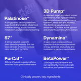Blueberry Acai